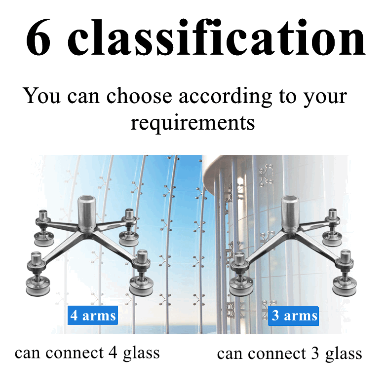 Clasificación do conector de araña de vidro 1