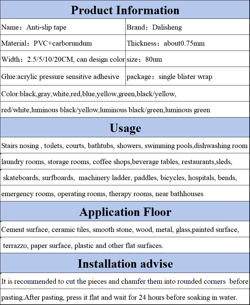 Product information