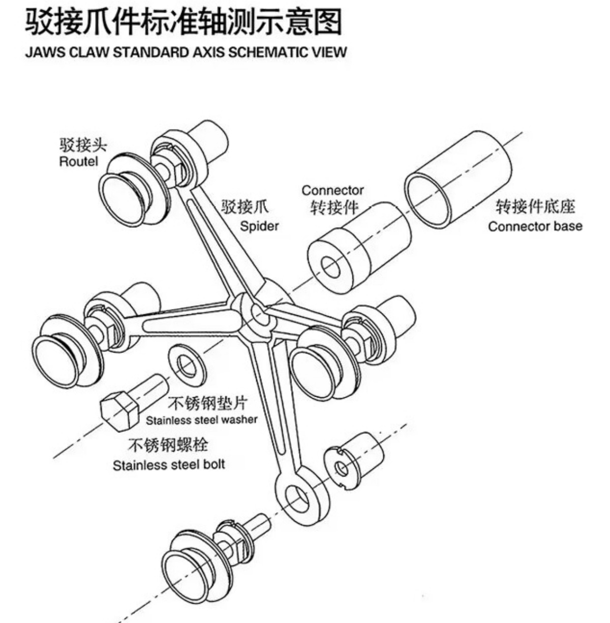 avab-5