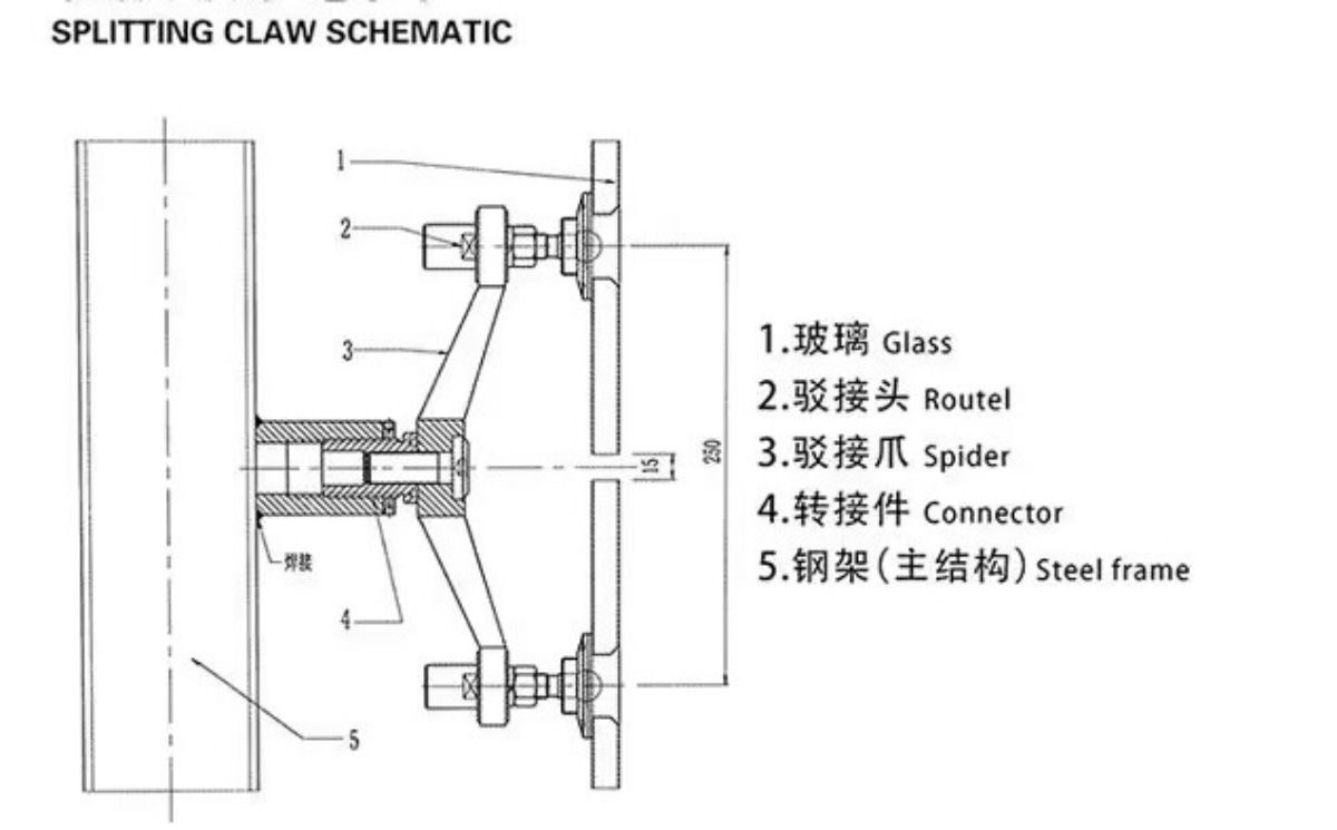 avab-52