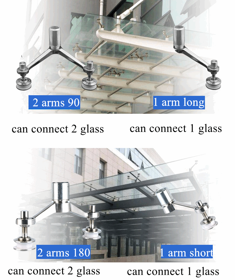 glass spider connector classification 2